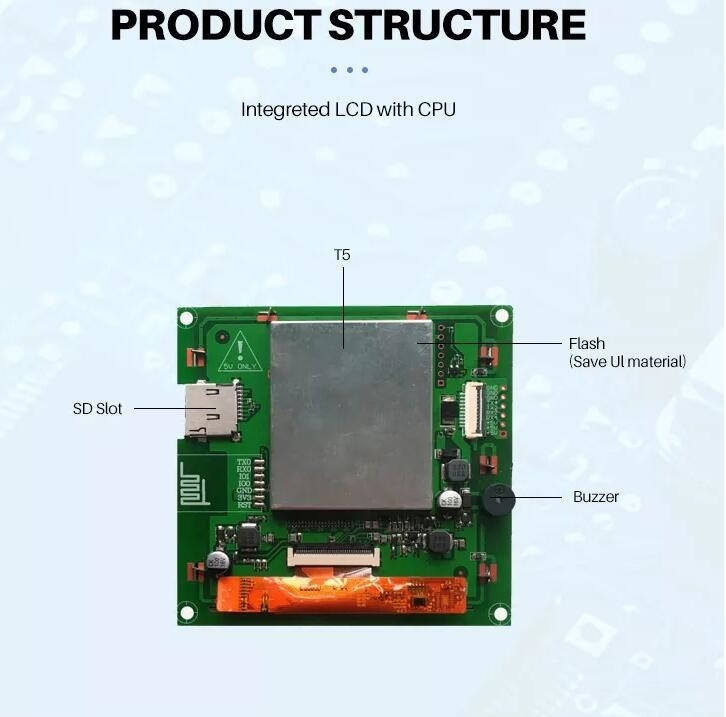 4.1 Inch Incell IPS Display 720X720 HDMI Industrial LCD Module